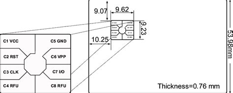 smart card front|Smart card front view, dimensions and contacts.